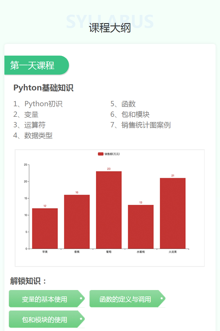 0基础Python入门课程_02.jpg