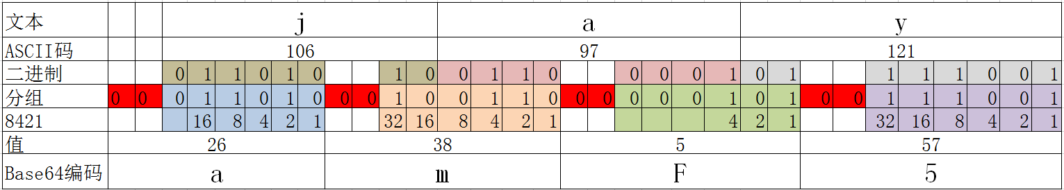 base64示例1.png